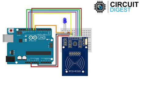 high range rfid reader|high frequency rfid reader arduino.